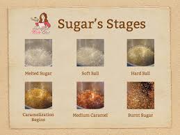 Sugar Chart Eat Your Tarte Out Life Love And Full Plates