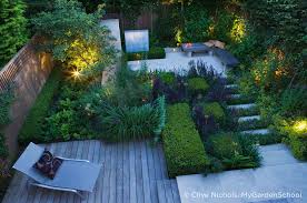 A lazy summer day lounging in your own private backyard paradise. Mygardenschool Enables Anyone Anywhere To Design Their Own Garden With New Beginner S Online Garden Design Course