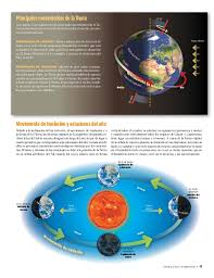 Libro geografia 6 grado 2019 2020. Atlas De Geografia Del Mundo Primera Parte