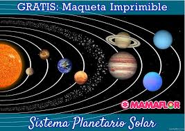 ¿cómo son los planetas del sistema solar? Descarga Gratis Este Imprimible De Maqueta Del Sistema Planetario Solar Un Proyecto Sistema Solar Maqueta Sistema Planetario Solar Sistema Solar Para Imprimir