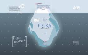 1) product and tool research and 2) model research. Ppt Fisika By Jeremy Valentino