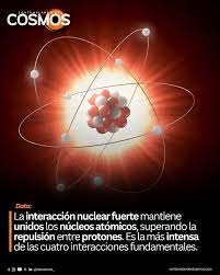 Contemplando - Los núcleos atómicos están compuestos por protones y  neutrones, conocidos colectivamente como nucleones. Debido a que los  protones tienen carga positiva, se repelen entre sí por la interacción  electromagnética. Sin