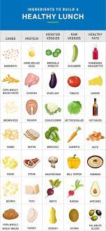 Master Lunch Meal Prep With This Two Week Plan Nutrition Myfitnesspal Lunch Recipes Healthy Healthy Lunch Meal Prep Workout Food