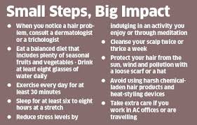 Is The Pollution Playing Havoc With Your Hair Heres What
