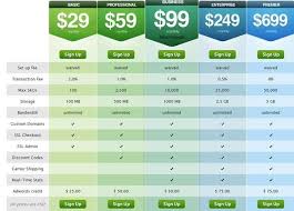 Inspired Product Comparison Tables For Your Inspiration Web Design Pricing Page Design Pricing Table