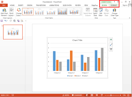 Changing Chart Types In Powerpoint 2013 For Windows