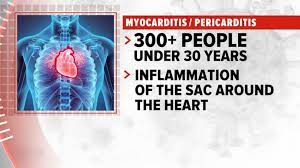 Myocardial infarction, acute myocarditis, cardiac tamponade (and other causes leading to a acute weakening of the contractility of. Cdc Investigating Heart Inflammation Among Young Vaccinated People Video Abc News