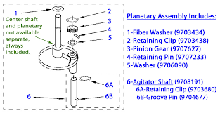 Kitchenaid professional 600 parts diagram. 5 6 Qt Planetary Silver Sl