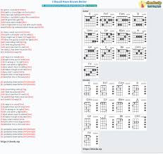I'm still single, much to my mother's dismay. Chord I Should Have Known Better Yo La Tengo Tab Song Lyric Sheet Guitar Ukulele Chords Vip