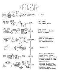 Free Printable On The Events Of The Book Of Genesis Includes Creation Adam Noah Abraham Isaac Jaco Genesis Bible Genesis Bible Study Bible Study Lessons