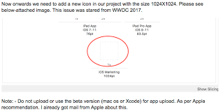 Missing Marketing Icon Stack Overflow