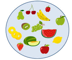 Image result for sets math