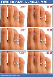 Diamond Size Comparison Size 6 Finger And From Left To