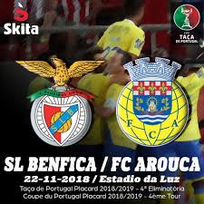 Benfica and arouca have only met 8 times in recent history, with benfica winning 6 games, while arouca won 1 games. Facebook