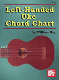 Left Handed Uke Chord Chart Chart Mel Bay Publications