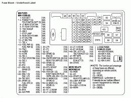 My fuse box has missing fuses need a diagram so i know what fuse goes where and the amp! 2004 Chevy Express Fuse Box Wiring Diagram Drab Espace A Drab Espace A Ponentefilmfest It