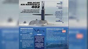 Hilangnya kri nanggala 402, inilah profil kapal penyelamat kapal selam dari singapura dan australia. Rlexffi5xqjxem