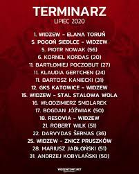 The biggest success of gks tychy was the 2nd place in the 1975/76 season of the ekstraklasa. W Lipcu Liczy Sie Tylko Awans Tapeta Widzewtomy Oficjalny Portal Kibicow Widzewa Lodz