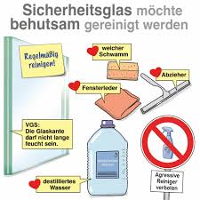 Vorsicht zerbrechlich pdf aufkleber vorsicht glas bitte nicht werfen paket versand download citation vorsicht zerbrechlich goexhjjn from tse1.mm.bing.net. Sicherheitsglas Richtig Reinigen Das Sollten Sie Beachten