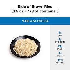 3 or 4 eggs 2 tablespoons grated cheese 1 pinch of salt. What S The Healthiest Thing To Order At Panda Express Weight Loss Myfitnesspal