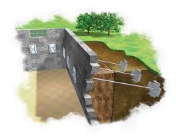 Foundations.homeblue.com has been visited by 10k+ users in the past month Foundation Basement Repair Glover Environmental