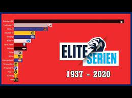 Check spelling or type a new query. Live Football Viking Fk Vs Kristiansund Bk 8 8 2021 Youtube
