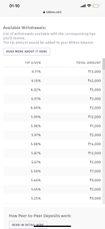 It is not illegal to sell, buy or trade bitcoins in india. India Selling Crypto And Cashing Inr By Paying Huge Tips On Bitbns Because Of The Crypto Ban Bill Bitcoin