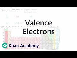 Valence Electrons And Bonding Video Khan Academy