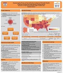 Examples Of Practice Posters Public Health Practice Resources Harvard T H Chan School Of Public H Research Poster Academic Poster Scientific Poster Design