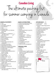 The Ultimate Packing List For Camping In Canada Canadian