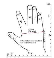 Karl Nill Maßgriffe Grip Size