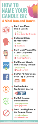 Great candle sale slogan ideas inc list of the top sayings, phrases, taglines & names with picture examples. 350 Ideas For Candle Company Names Brandongaille Com