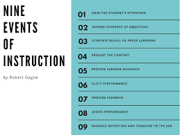Introducing the nine events of instruction. Instructional Design Models Comparing Addie Bloom Gagne Merrill