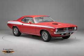 Image result for Burnished Red 1974 Plymouth