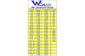 Wcmade Free Unf Tap Drill Chart Download