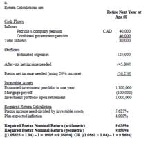As startups have stayed private longer and liquidity has become harder to secure for early employees and investors, more and more shareholders have looked for ways to unload their shares to others. Personal Finance Chapter 7 Quizlet