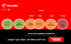 Check spelling or type a new query. Cara Mengatasi Kartu Terblokir Karena Lupa Isi Pulsa Grapari Banjarbaru