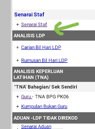 Namun, kebanyakan kajian menjadikan guru sebagai ukuran keberkesanan latihan dalam perkhidmatan pengurusan bilik darjah, sedangkan pelanggan kita adalah pelajar itu sendiri. Latihan Dalam Perkhidmatan Ladap Guru Posts Facebook