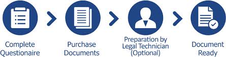 After you give the original documents and two copies, you need to wait and to receive the copies where they will be stamped as filled. New Jersey Divorce Forms And Nj Divorce Papers Online