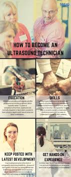 As an ultrasound technician, you will be on the front lines of diagnostic medicine. Pin On Memes