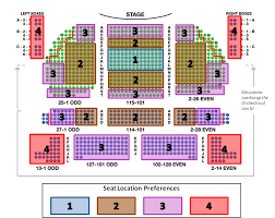 the book of mormon seating chart what to know seating