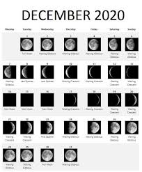 Full Moon Calendar December 2020 In 2020 Moon Phase Calendar Lunar Calendar Moon Calendar