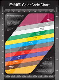 Ping Iron Color Code Chart Www Bedowntowndaytona Com