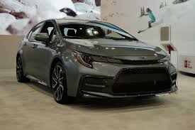 When Is 2020 Toyota Matrix Toyota Avensis Toyota Car
