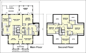 The largest inventory of house plans. Small House Plans Designs House Plans 177711