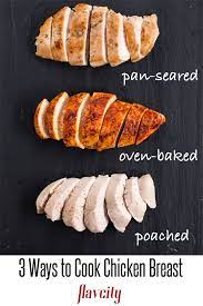 Pin On Flavcity Recipes