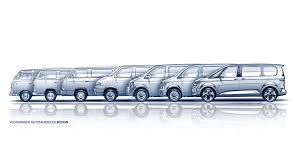 Vw wird 2021 die neue generation des vw bus vorstellen. Vw Bus T7 2021 Bulli Multivan Als Ehybrid Promobil