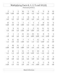 New 2012 12 17 Multiplication Worksheet Multiplying By Anchor Facts 0 1 2 Math Fact Worksheets Math Multiplication Worksheets Printable Math Worksheets