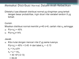 Hello everyonepada kesempatan kali ini saya akan membahas tentang contoh soal peubah acak diskritlangsung tonton saja yaaselamat menyaksikan :)farhan maulana Distribusi Normal Statistika Mam 4137 Syarifah Hikmah Js Pdf Free Download