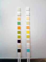 Urine Test Strip Wikiwand